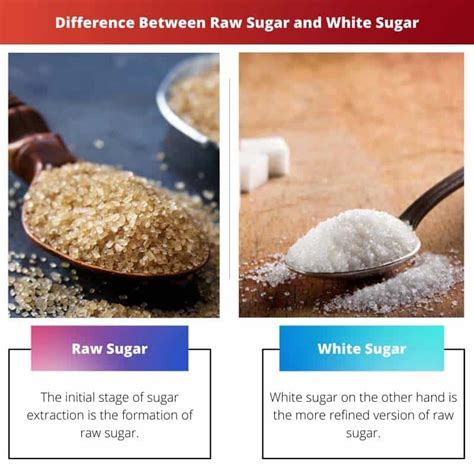 sugar traduccion|raw sugar traduction.